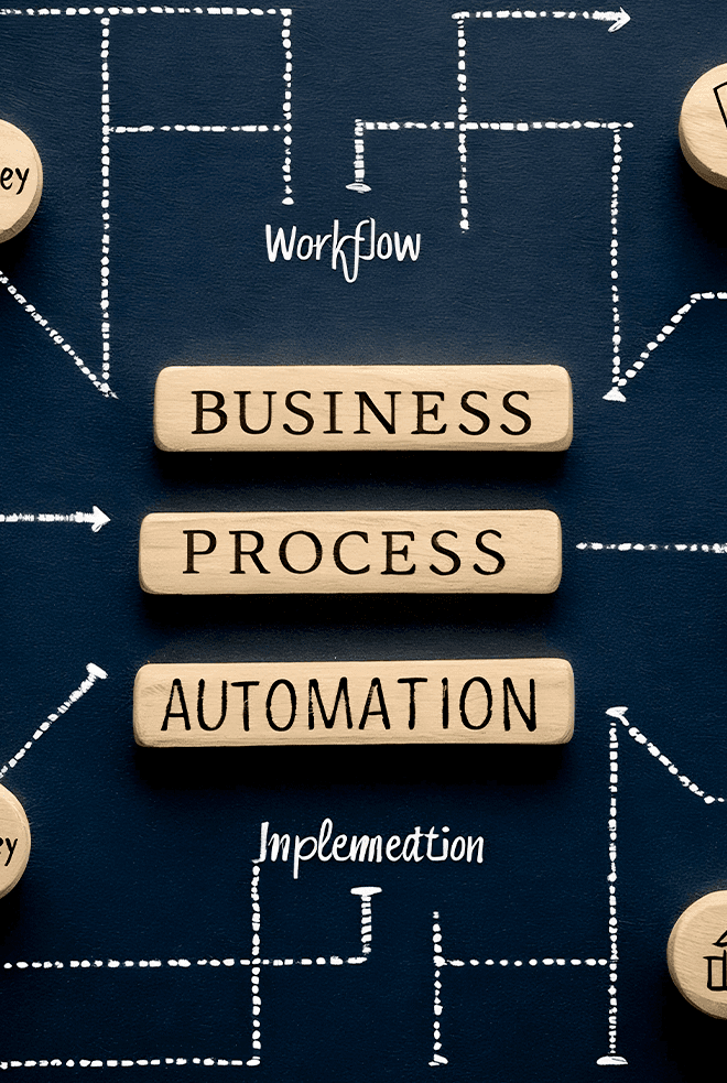 AI automation workflow