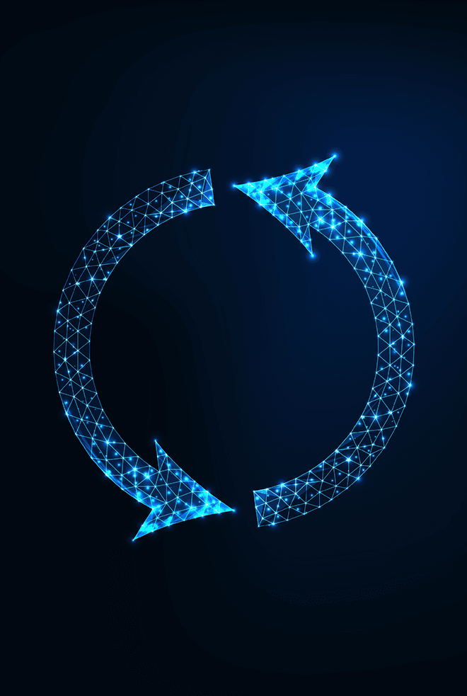 Discover, design, build, deploy and operate cycle